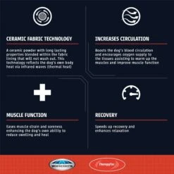 WeatherBeeta ComFiTec Channel Quilt With Therapy - Tec Horse Rug -Saddle Shop 10051 16616