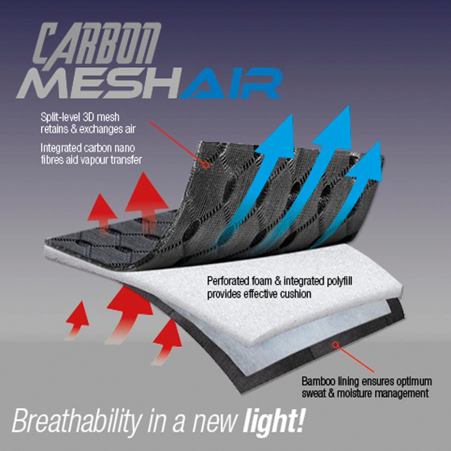 LeMieux Carbon Mesh Air Close Contact Half Square Black 4 LeMieux Carbon Mesh Air Close Contact Half Square Black - Image 2