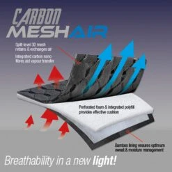 LeMieux Carbon Mesh Air Close Contact Square Black 7 LeMieux Carbon Mesh Air Close Contact Square Black -Saddle Shop 11401 19301